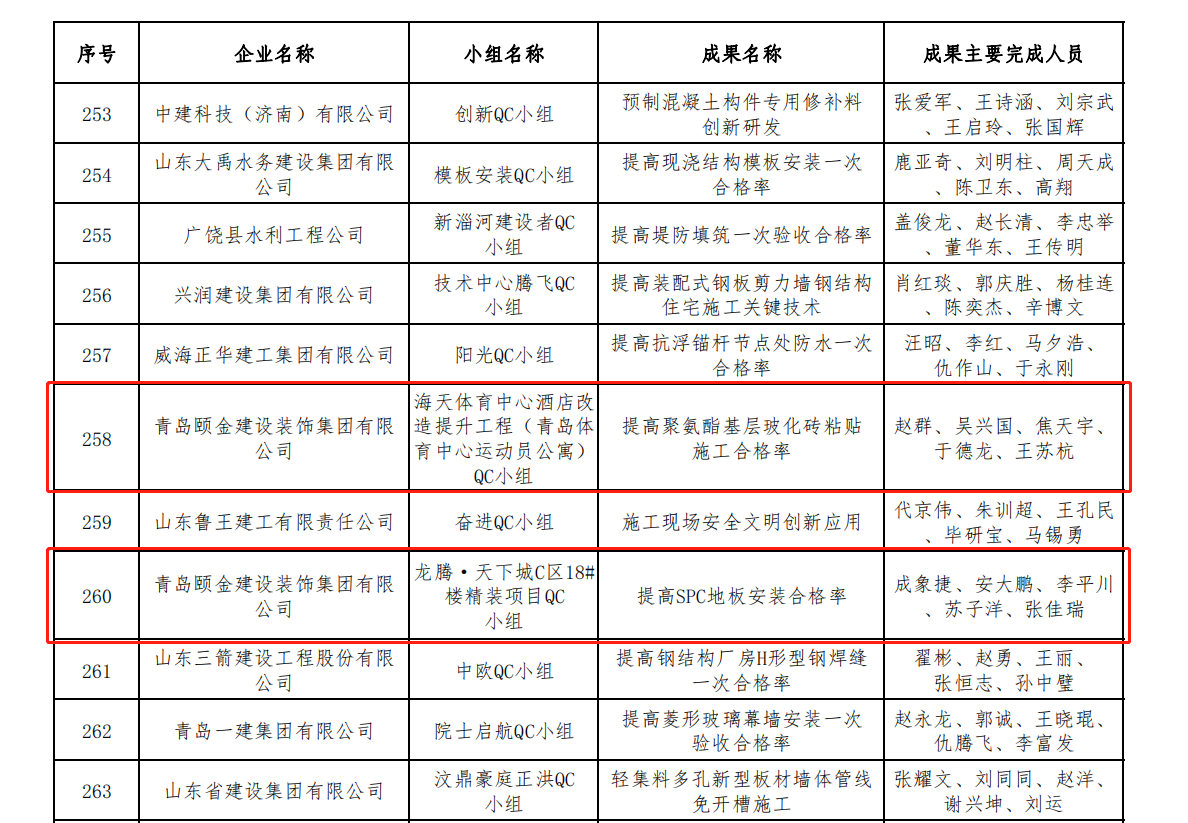 1666088388114560.png image.png